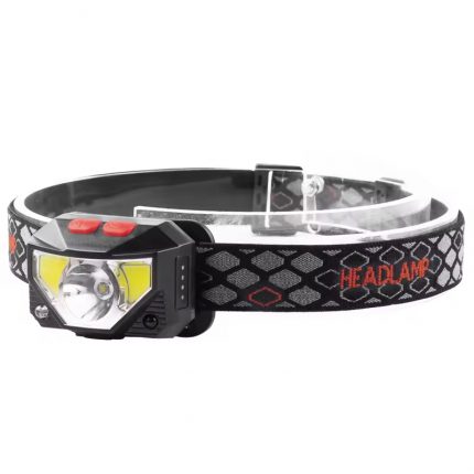 Custom Rechargeable LED Headlamp