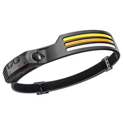 Custom LED Sensor Headlamp