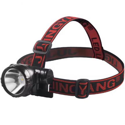 Strong Light Headlamp Factory